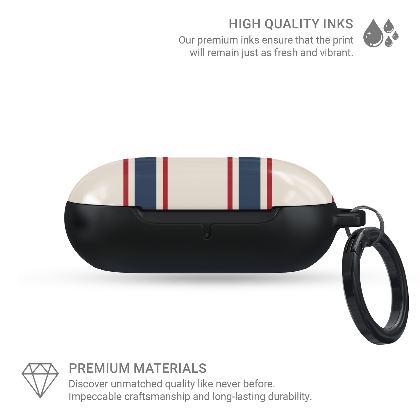 Anchor‑Watch Lines | Samsung Buds Tough Case - Case & Charm