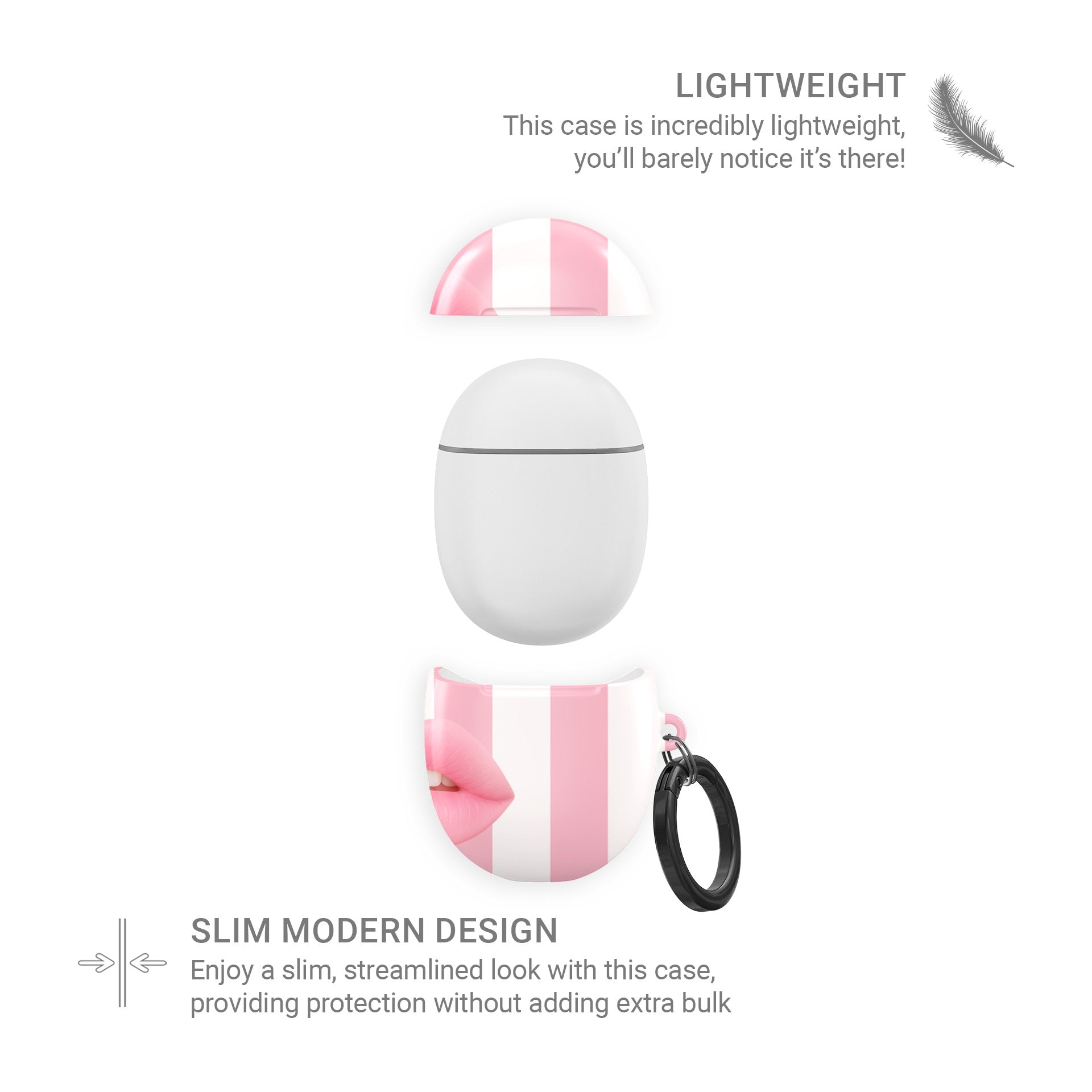 Candy Kiss | Google Pixel Buds Tough Case - Tech Accessories