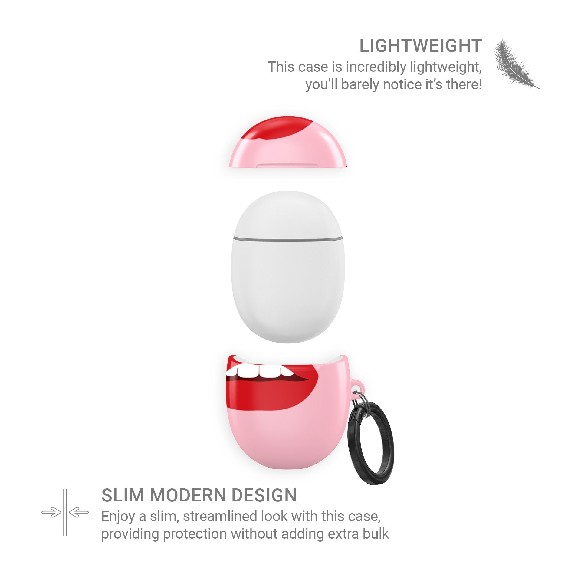 Cherry Sundae | Google Pixel Buds Tough Case - Tech Accessories