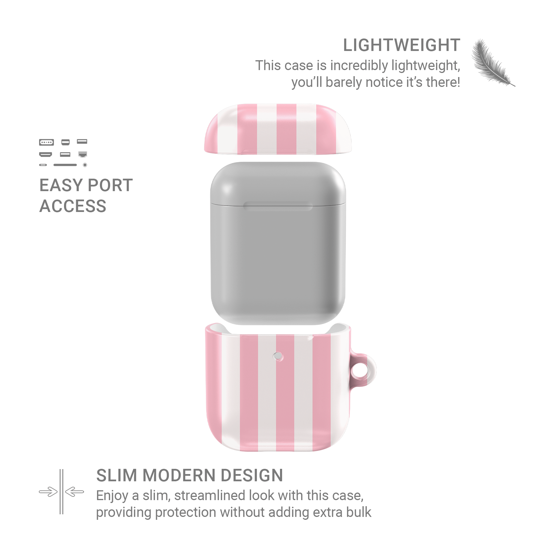 Cotton Candy | Apple AirPods Tough Case - Tech Accessories