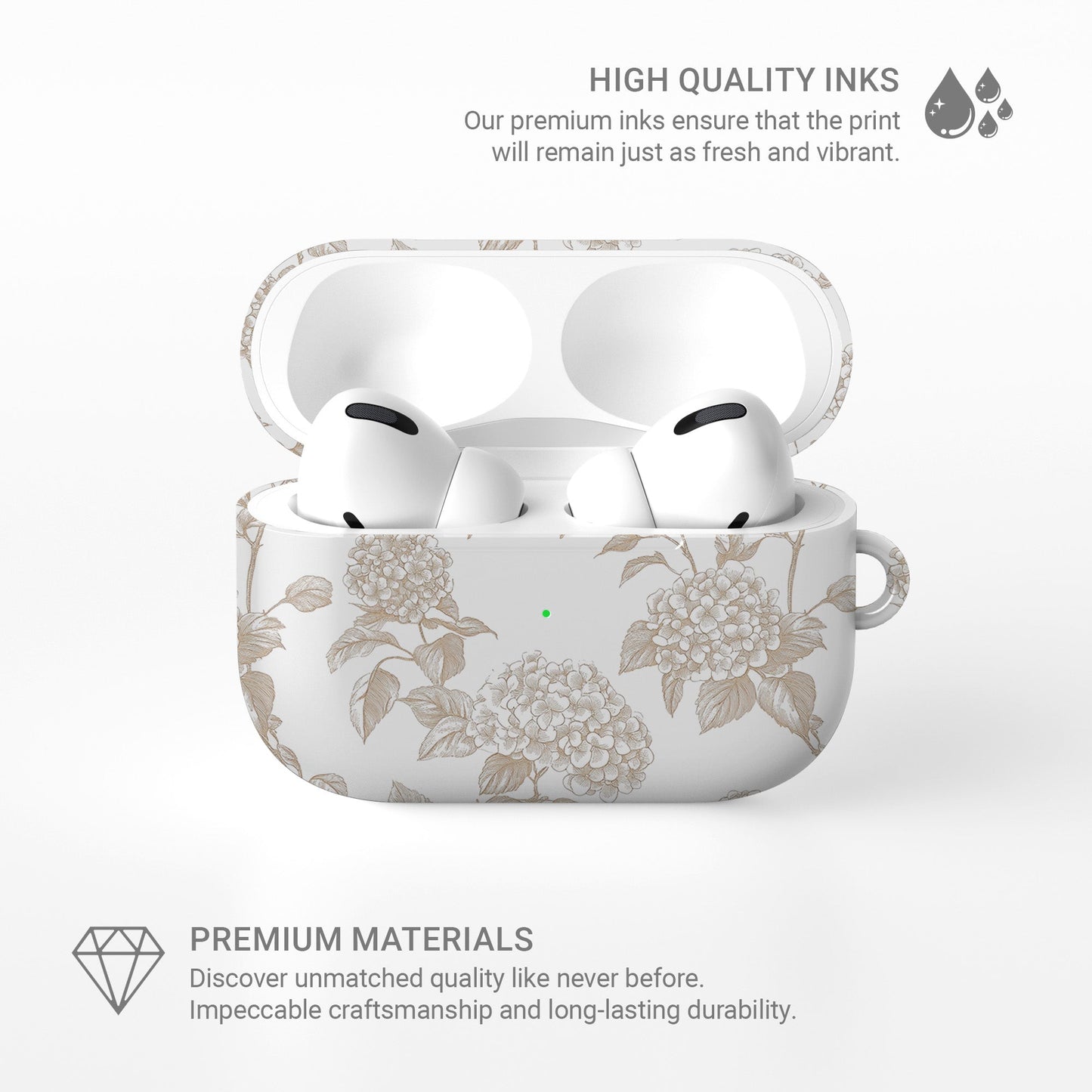 Garden Parlour AirPods Case – sepia vintage floral design with glossy finish, slim and scratch-resistant cover for Apple AirPods Pro and AirPods Pro 2
