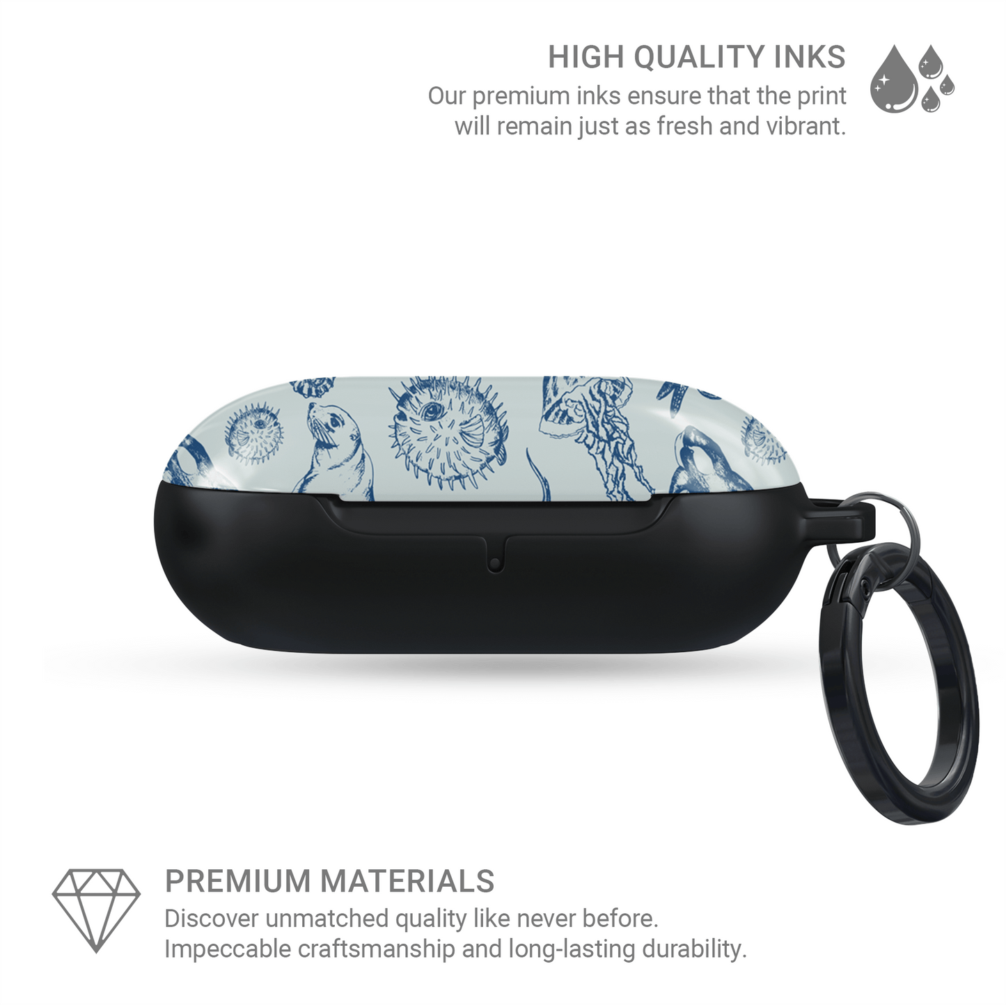 Ink Of The Ocean | Samsung Buds Tough Case - Case & Charm