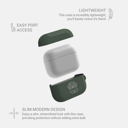Sage Green Cockapoo AirPods case in an exploded view showing the lid, white charging case and printed lower shell.