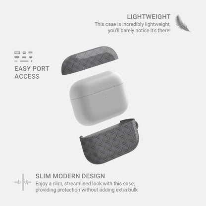 Titan Treadwork AirPods tough case with grey tread plate print and glossy finish
