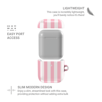 Cotton Candy | Apple AirPods Tough Case - Tech Accessories