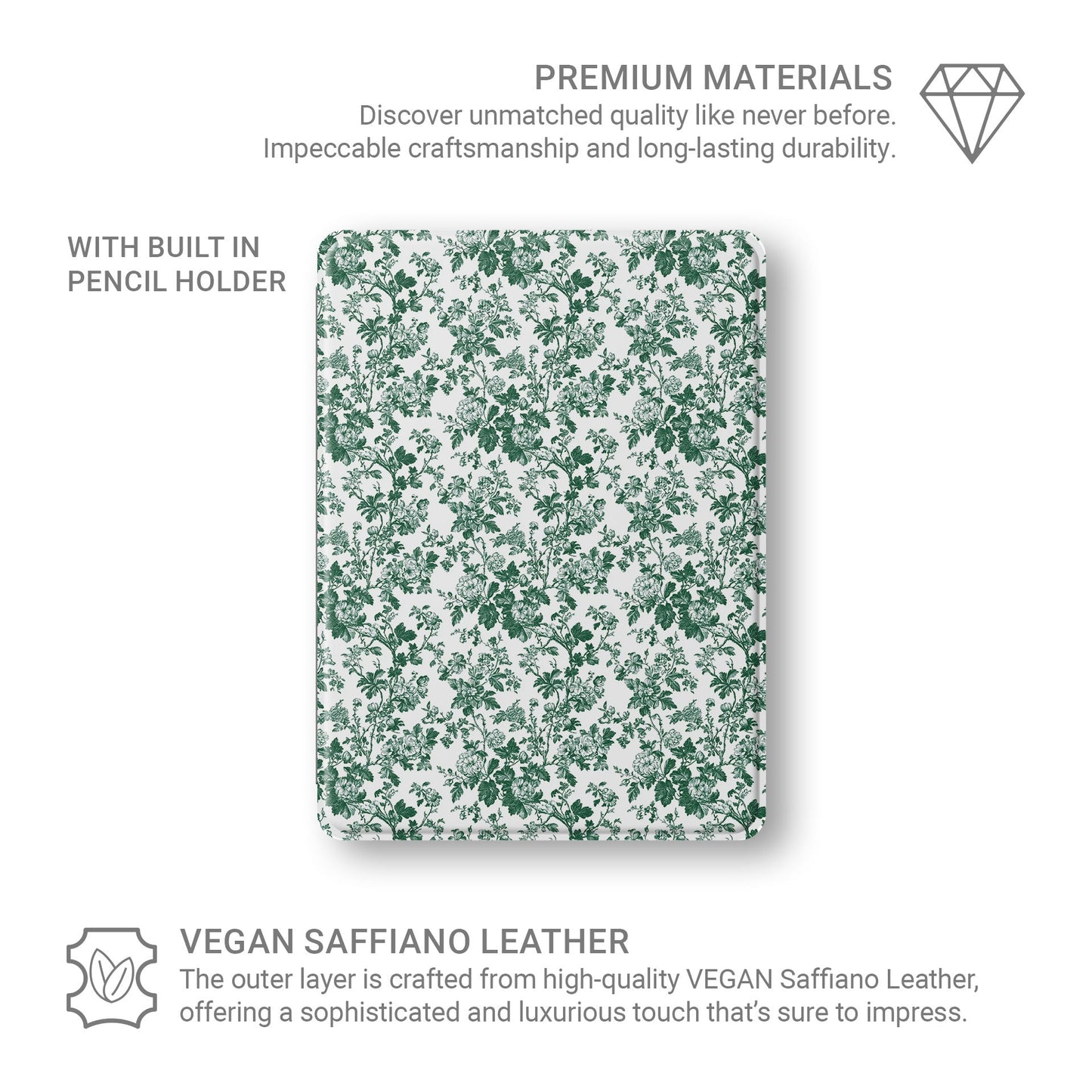 Luxury vegan leather iPad case – emerald floral print with matte finish