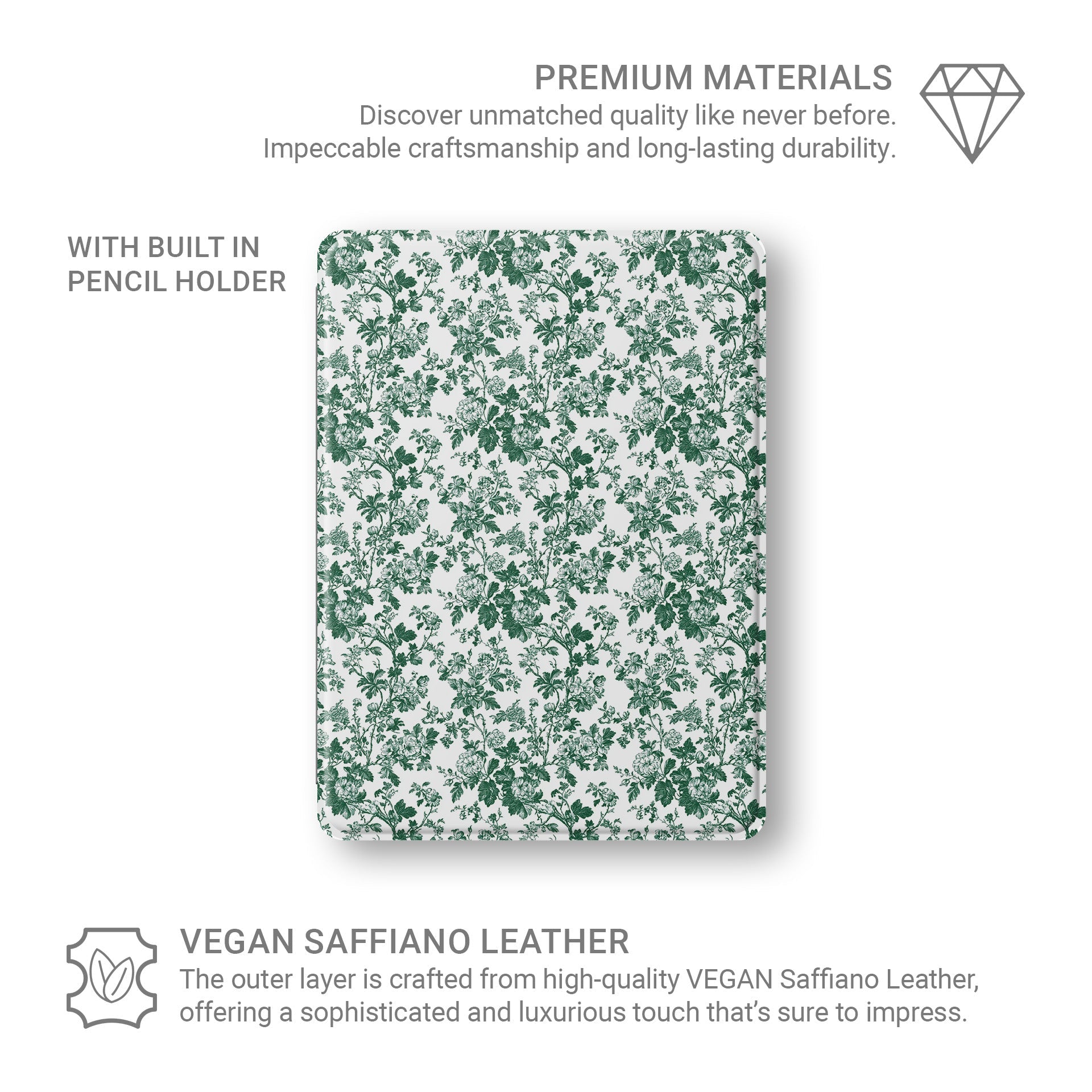 Luxury vegan leather iPad case – emerald floral print with matte finish