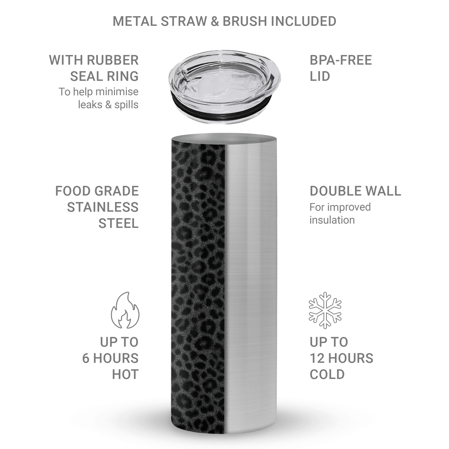 Panthera Eclipse stainless steel tumbler with dark leopard print, metal straw, BPA free lid and double wall insulation.