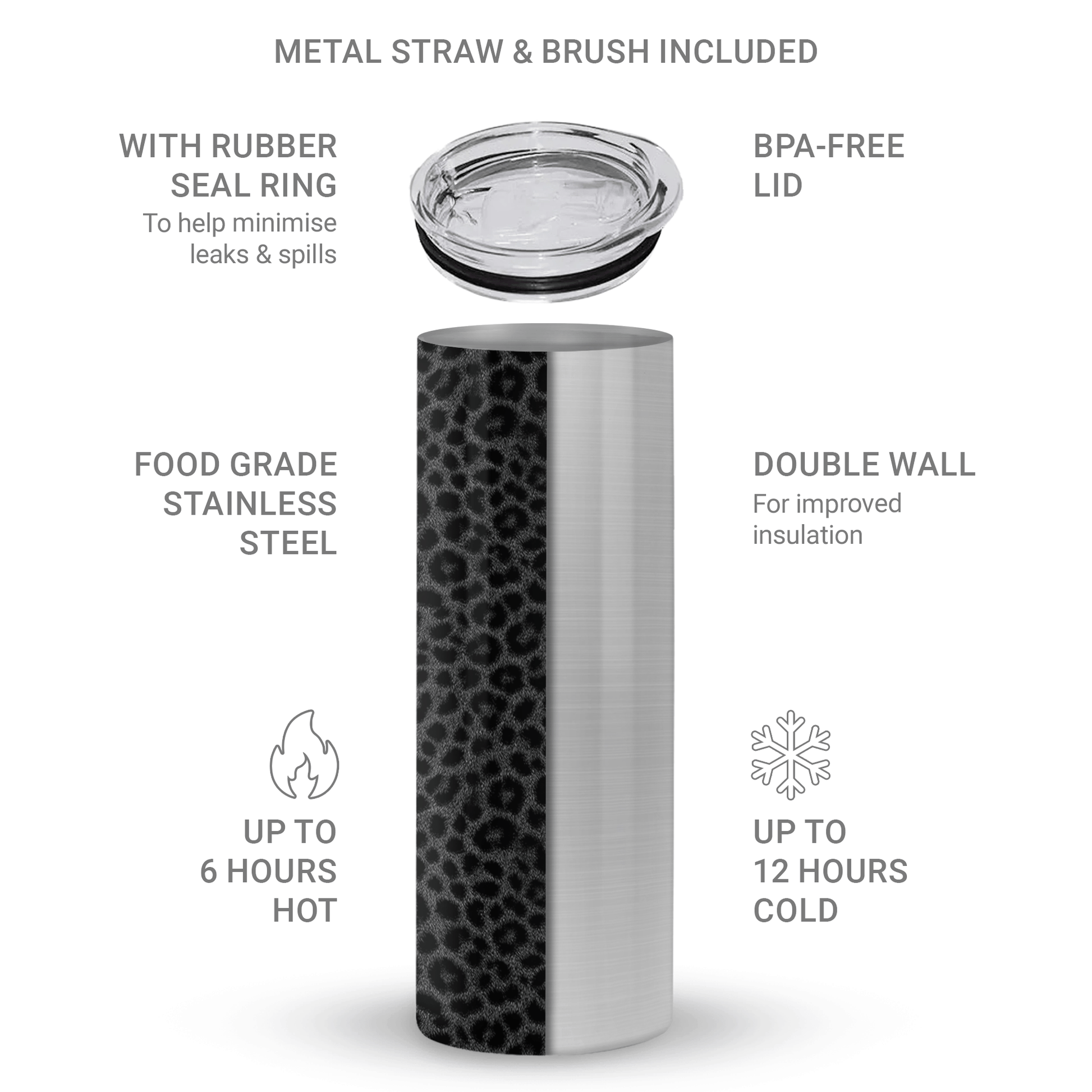 Panthera Eclipse stainless steel tumbler with dark leopard print, metal straw, BPA free lid and double wall insulation.