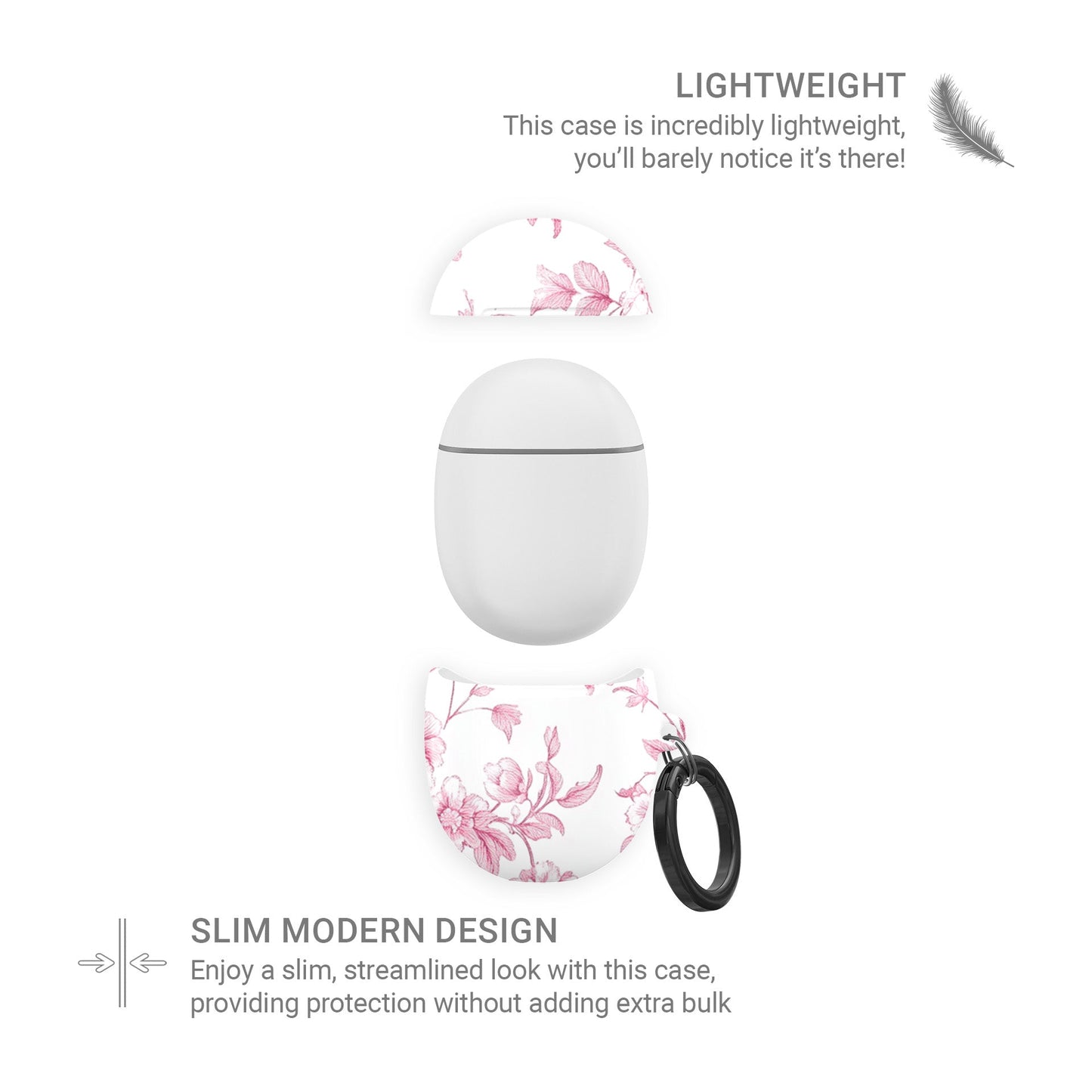 Google Pixel Buds Pro case with Pink Promise design – vintage rose floral pattern, slim scratch-resistant cover for Pixel Buds Pro and Pixel Buds Pro 2