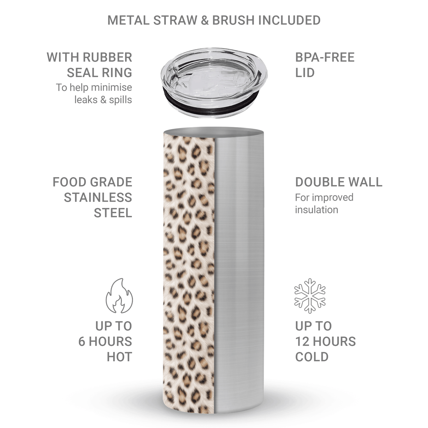 Snowy Roar stainless steel tumbler with soft snow-leopard print, metal straw, BPA free lid and double wall insulation.