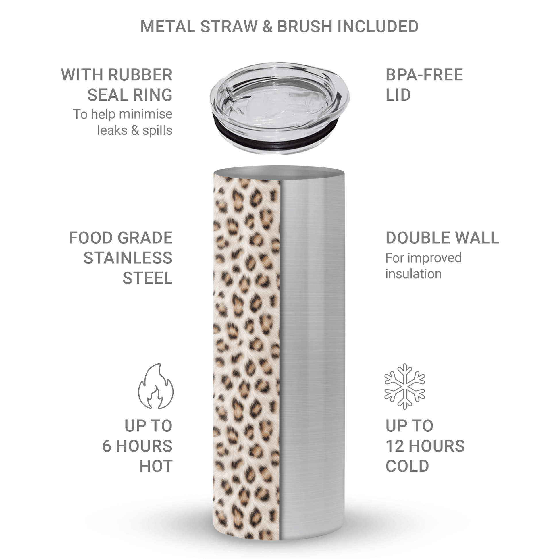 Snowy Roar stainless steel tumbler with soft snow-leopard print, metal straw, BPA free lid and double wall insulation.